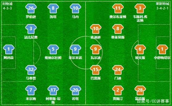 刚刚，处罚正式落下，停赛3场，东子你这嘴真毒啊