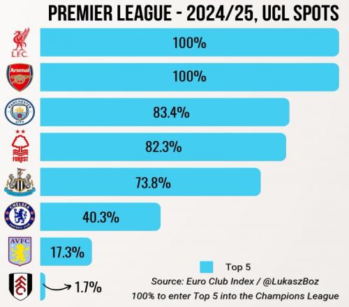 sh1ro推荐的明日之星xeedo何许人也？