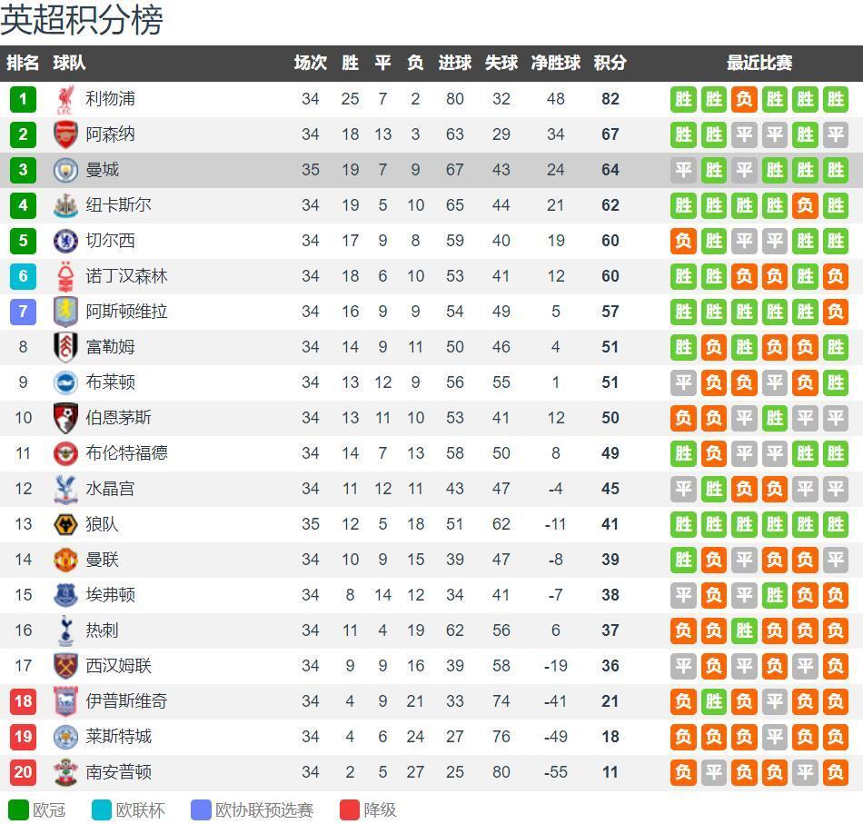 【观察】当代乔丹拯救沉船 北伐之路并不简单！