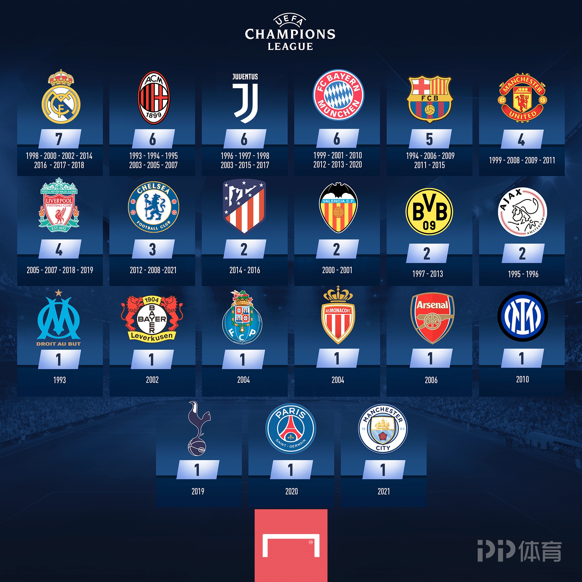 从出海困境到破局之道：华为游戏中心多维服务解锁出海新可能