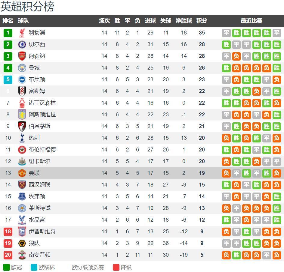 勇士主场120-113力克雄鹿，全面分析球员表现与关键因素