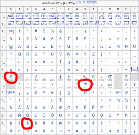 《光与影：33号远征队》拿下金摇杆奖所有提名奖项