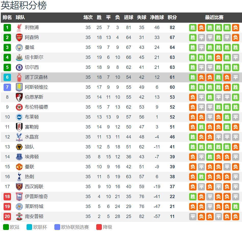 曝小波特即将加盟勇士 勇士在拉国王当第三方