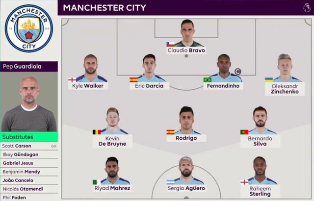 英雄联盟中野联动战术趋势分析