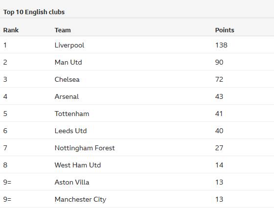 中超-吴曦进球路易斯破门 上海申花战平大连英博